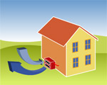 Pompe � chaleur AIR-AIR